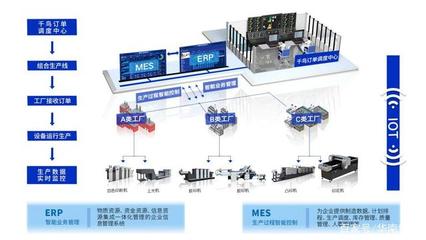 千鸟互联荣膺2020中国印刷业创新十强 物联网设备销售成增长引擎