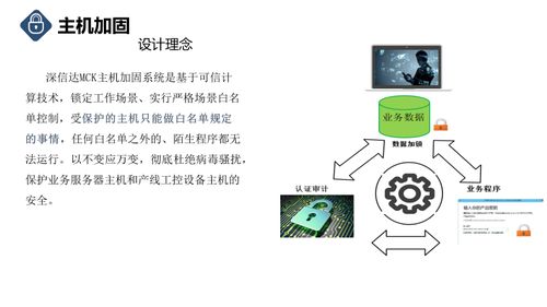 浅谈物联网时代设备加密的重要性